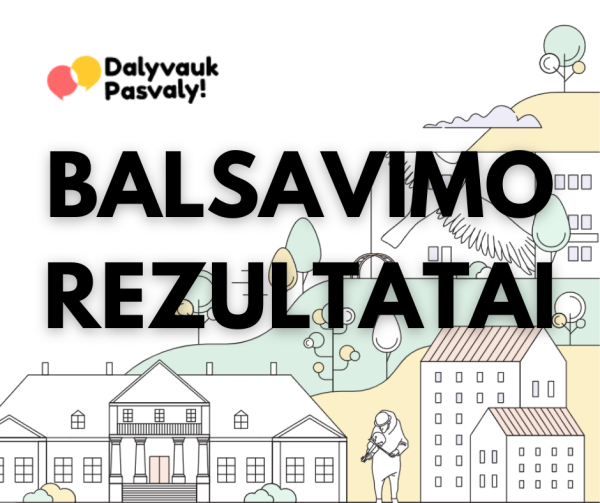 Dalyvaujamojo biudžeto balsavimo rezultatai
