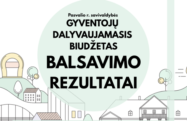 Dalyvaujamojo biudžeto balsavimo rezultatai