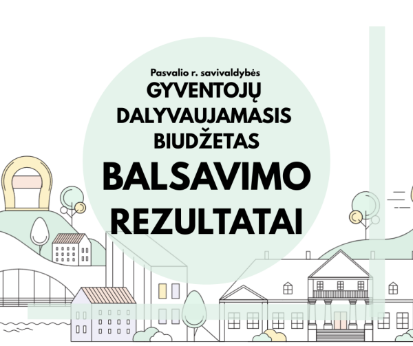 Dalyvaujamojo biudžeto balsavimo rezultatai