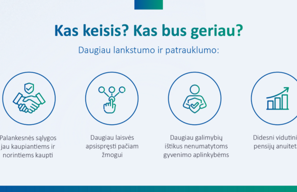 II pensijų kaupimo pokyčiai: daugiau pasirinkimo ir lankstumo gyventojams