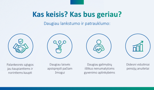II pensijų kaupimo pokyčiai: daugiau pasirinkimo ir lankstumo gyventojams